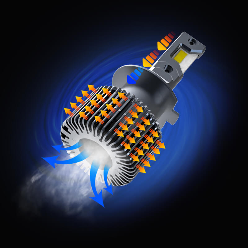 2022 Auto Intelligent H4 Led Headlights H1 22000lm 24000 Lumens Headlights Bulbs