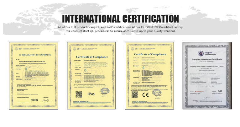 Headlight Certificate