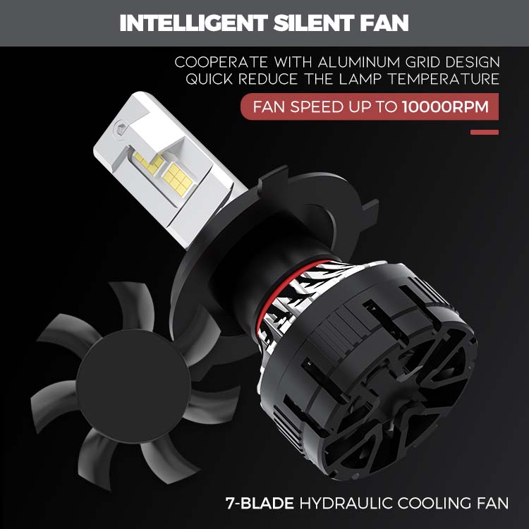 OEM ODM Factory Price 180W 13600LM Bi LED Protector Canbus 6500K Bulbs LED H4 Car LED Headlight