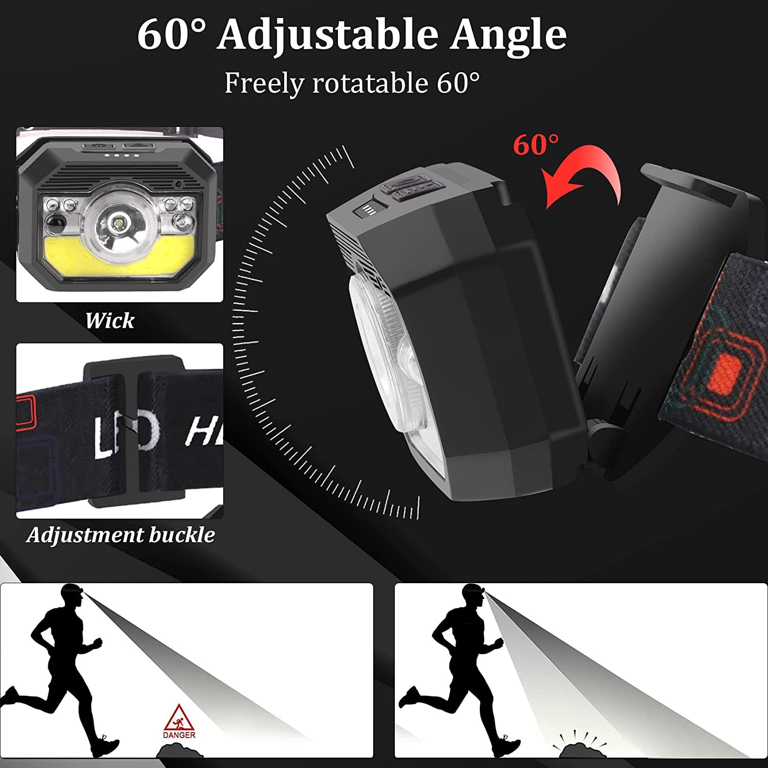 11 Mode Headlights 60 Degree Adjustable LED With Smart Sensors USB Rechargeable Waterproof Headlamps Camping Sports