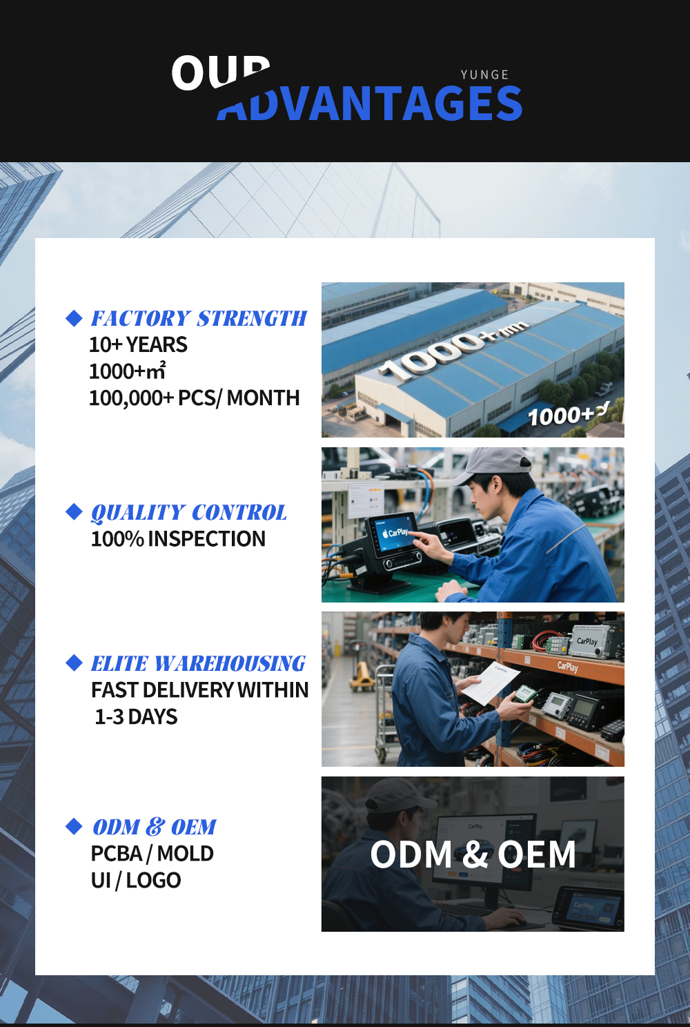 Production Facility 4