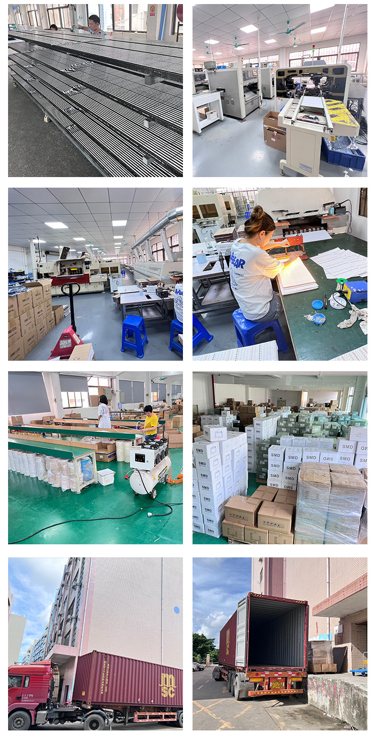 Factory Overview