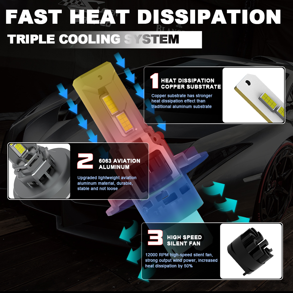 Auto Lighting System Z1 LED Headlights H13/9008 Bulb Bus Headlamp LED Lighting for Vehicle Cars LED Head Lights
