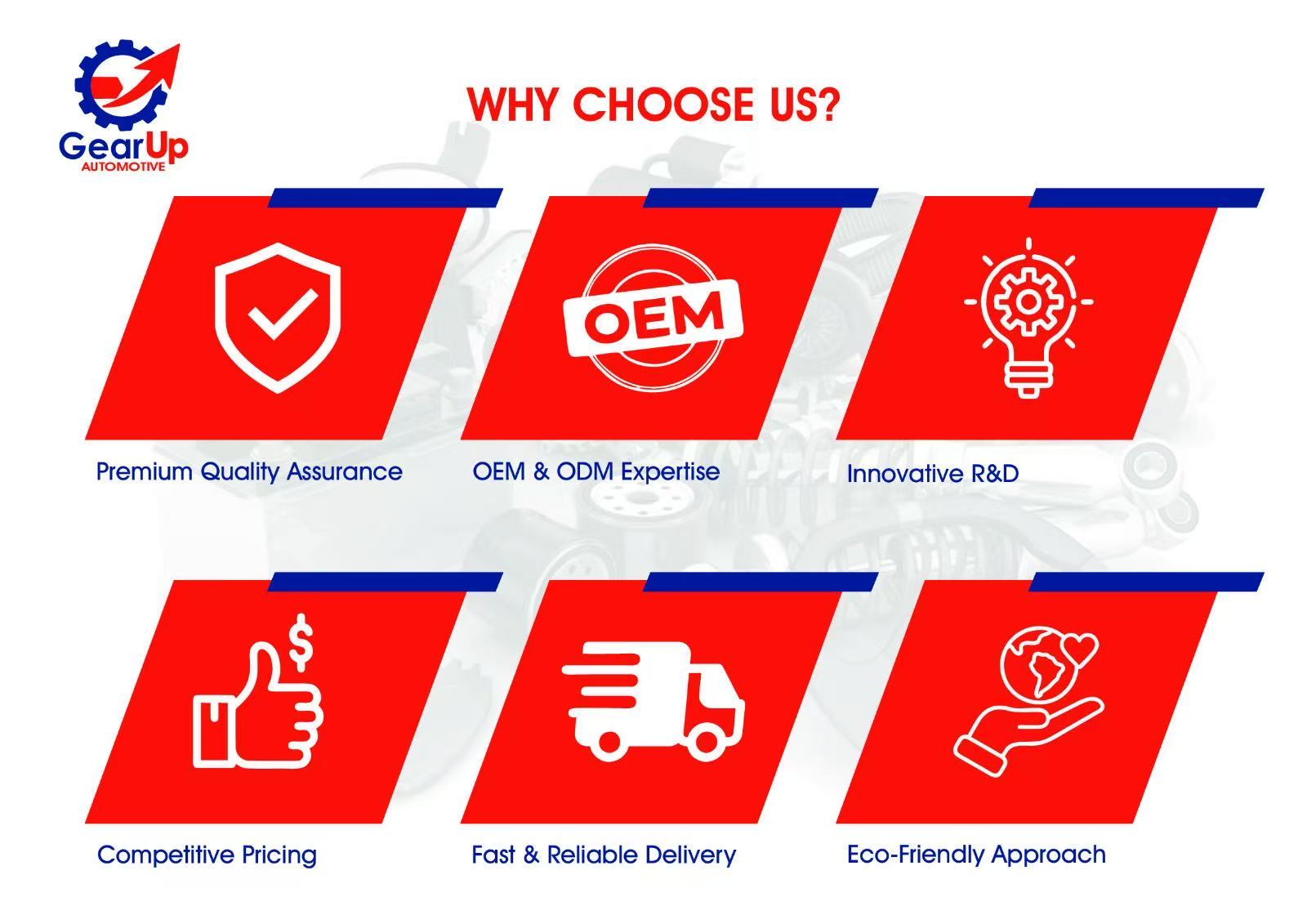 Why Choose Us Image