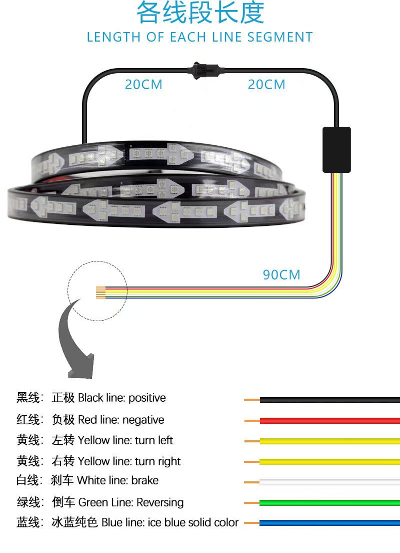 YD New Universal Colorful 12V Truck Running Lantern Anti-rear-end Arrow-shaped Chase Light LED Deck Dash Light AUTO LAMP