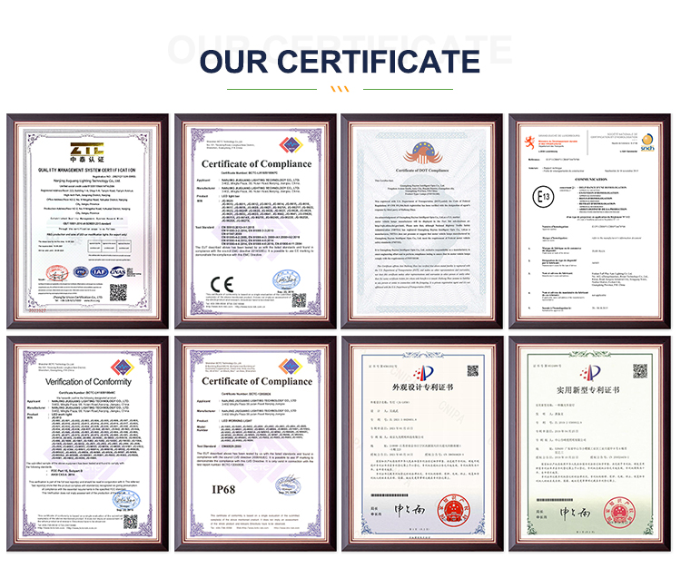 Compliance Certification