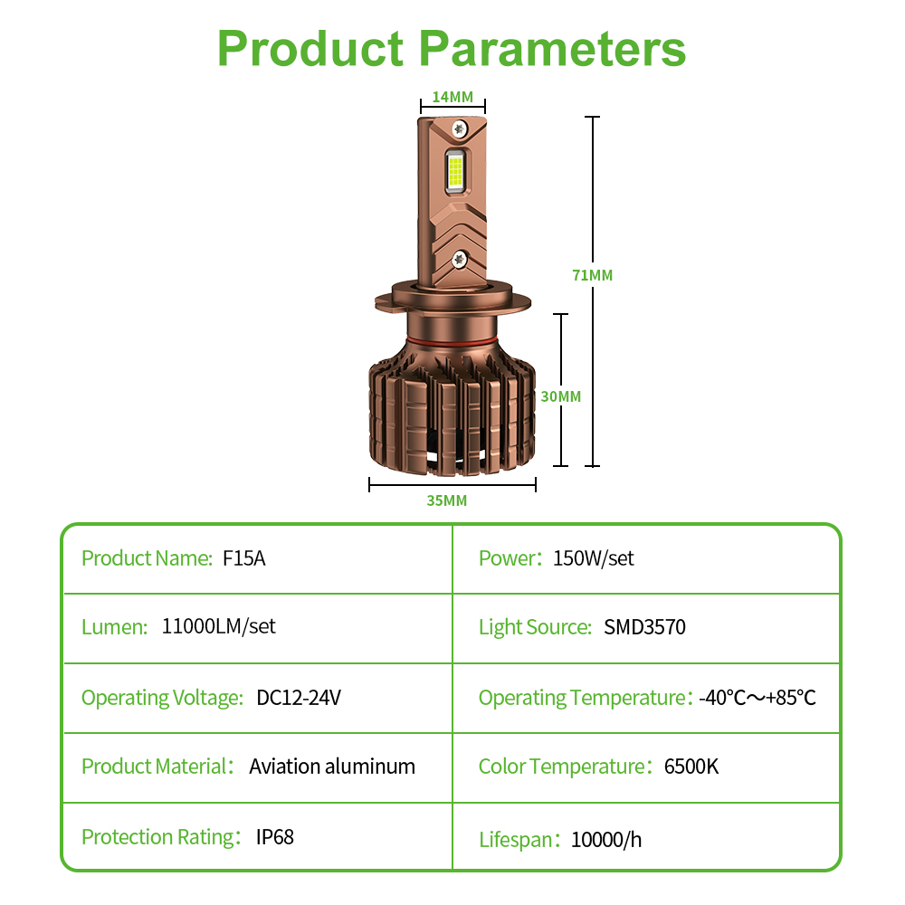 Product Parameters Image
