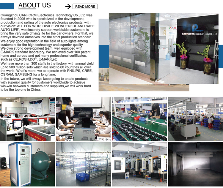 Factory Overview