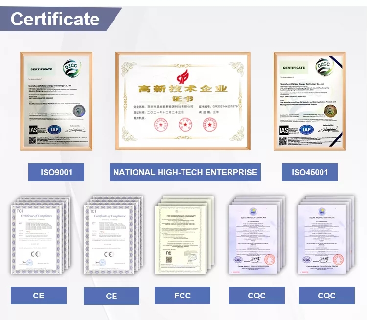 Product Certifications