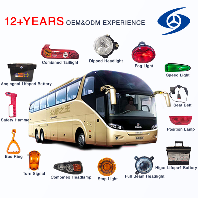 Our Advantages