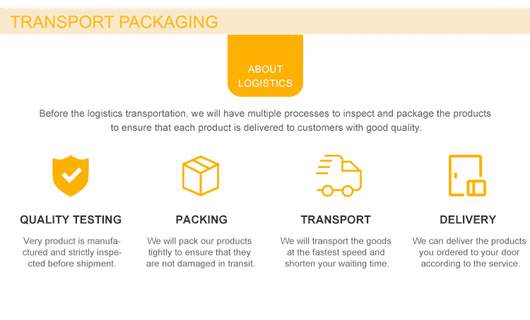 Packing and Shipping