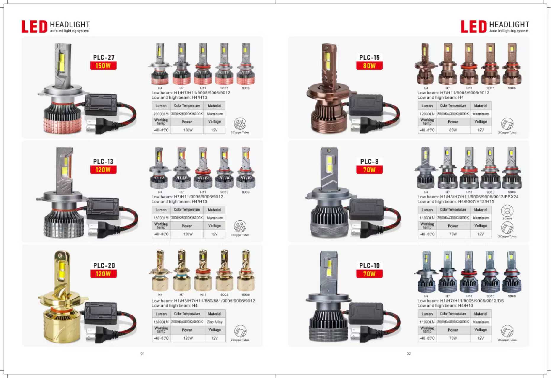 OEM/ODM App Control 35W-145W Bluetooth IP55 Aluminum Alloy Car LED Bulb 6000K H4 H7 H11 9005 9006 H1 H3 Headlight