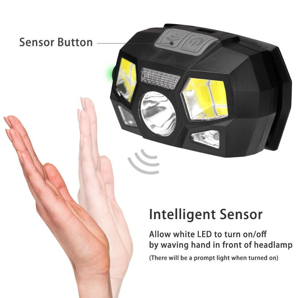 Front Headlamp Super Bright USB Rechargeable Mini Smart Induction Dual LED Multi Function Headlamp