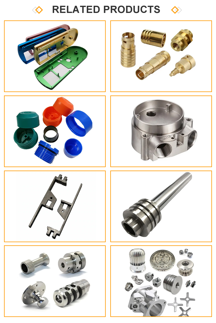 Product Options Grid