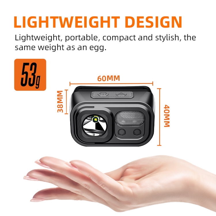 Camping Running Fishing Hunting Headlight Sensor Led Headlamp Waterproof High Power Usb Rechargeable Headlamps