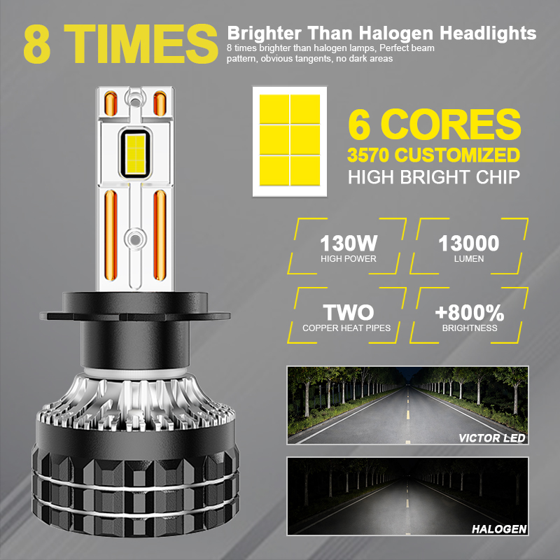 Auto Lighting Factory Wholesale 12V 6000K H1 H4 H7 9005 9006 H11 9012 20000 Lumen 130W Universal Fitment Car Led Headlight Bulb