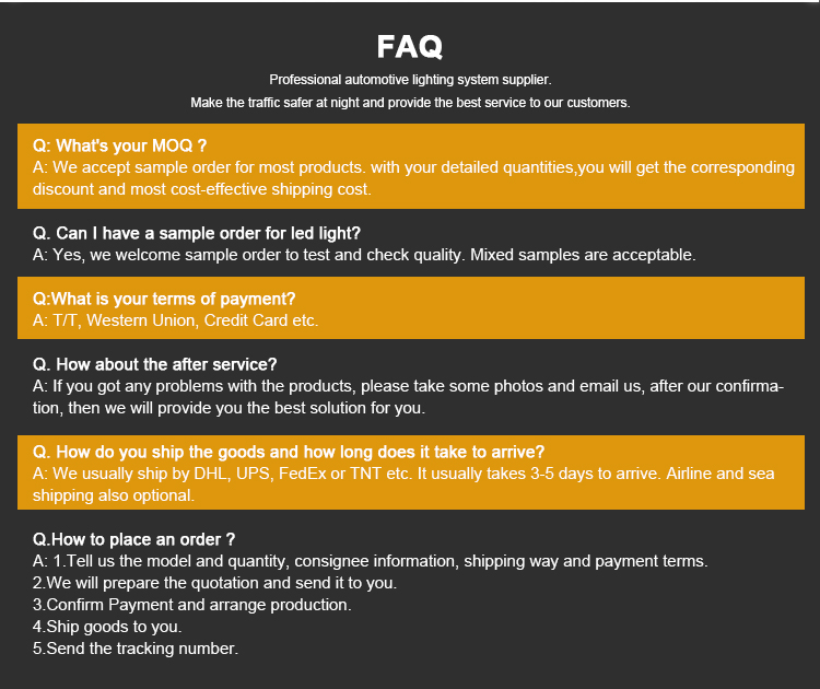 FAQ Image 1