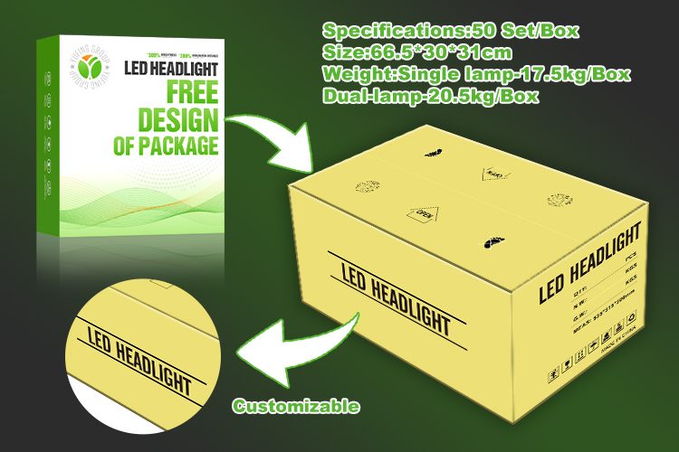 Packing Image