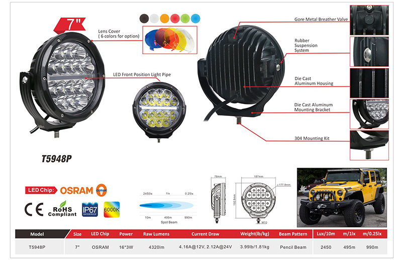 ODM Super Bright LED Auxiliary Driving Lights 4x4 6 Inch 7 Inch 9 Inch round Driving Lights for Trucks Car Light Accessories