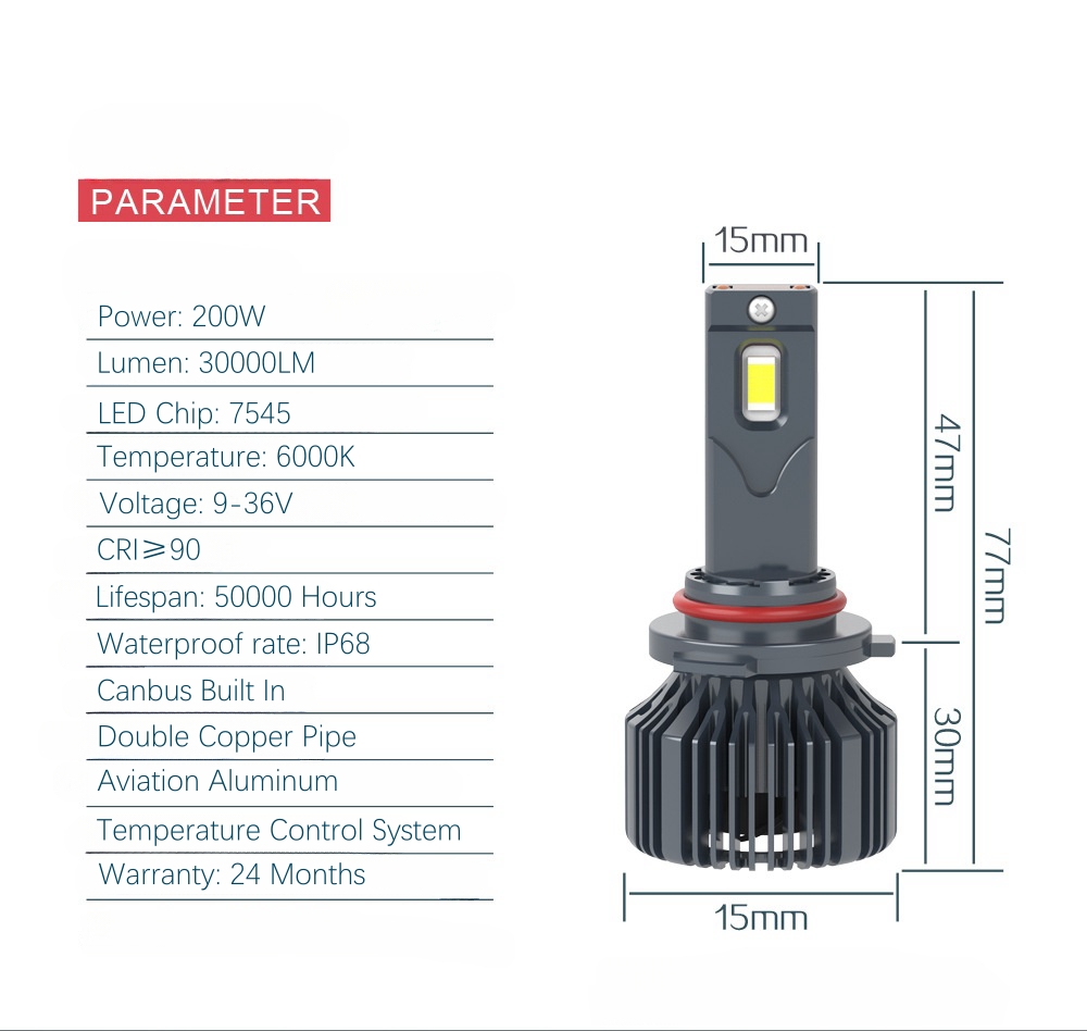 LED Headlight Features