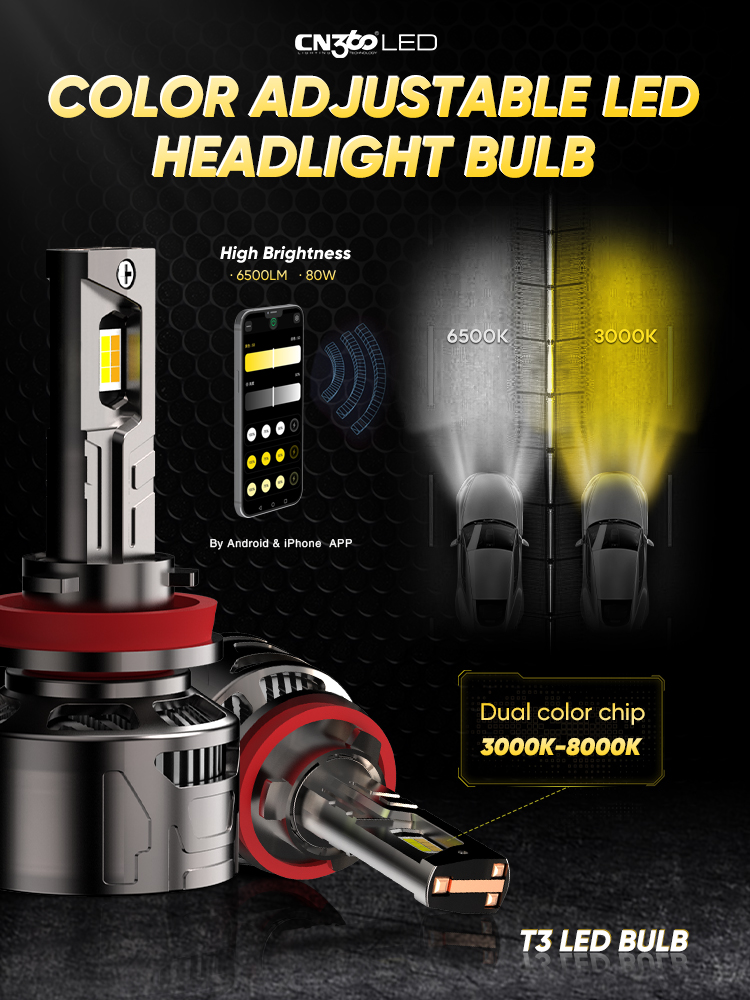 Automotive LED Lights