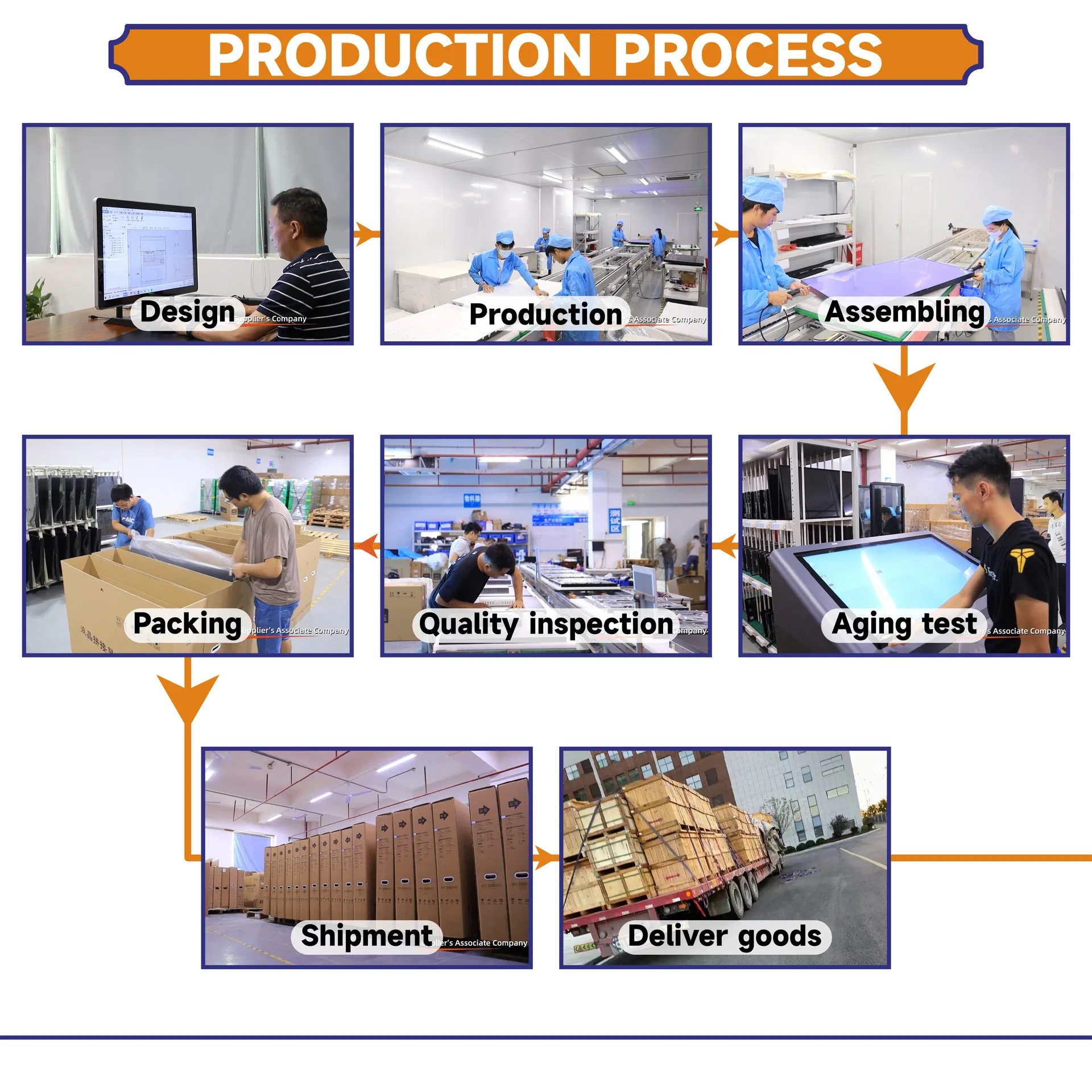 Versatile Outdoor Digital Display Screen for Effective Marketing Solutions