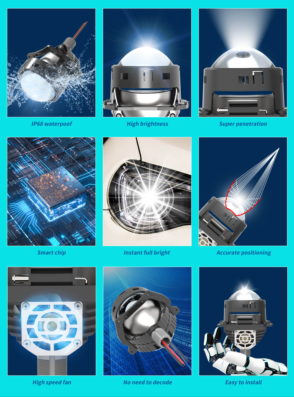 LED Projector 3
