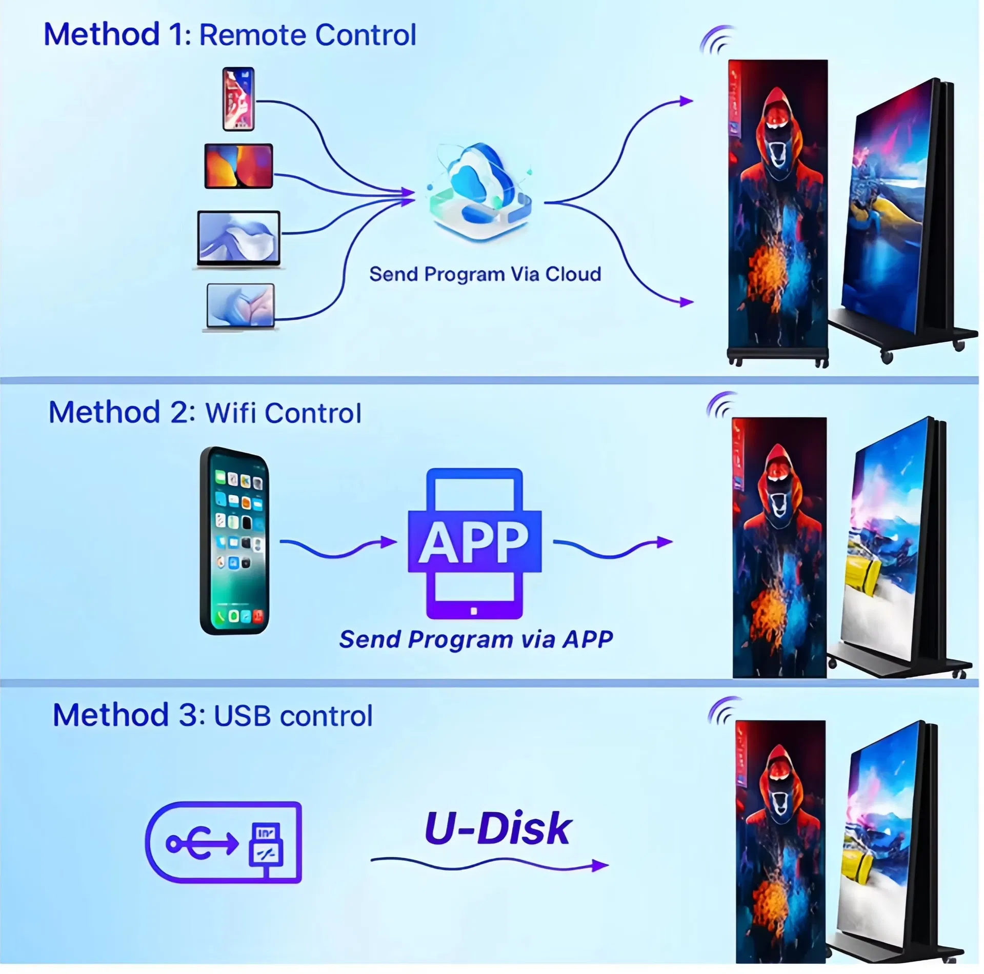Versatile 640mm X 1920mm LED Poster Screen for Stunning Visuals