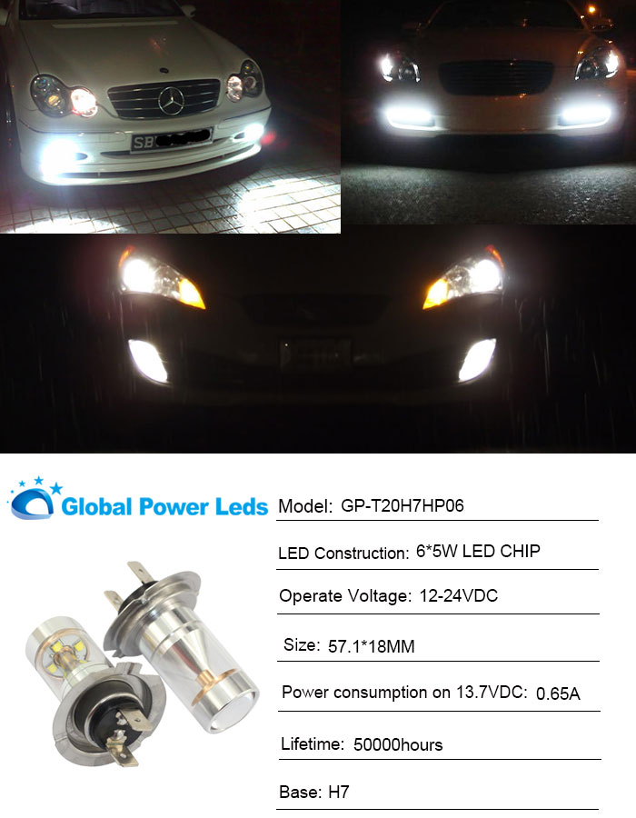 H7 LED Bulb Front