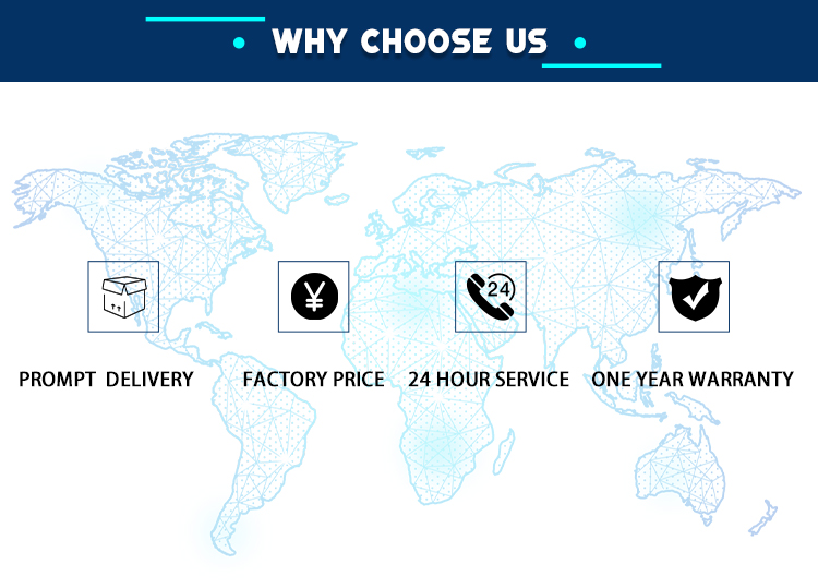 Custom Processing Services