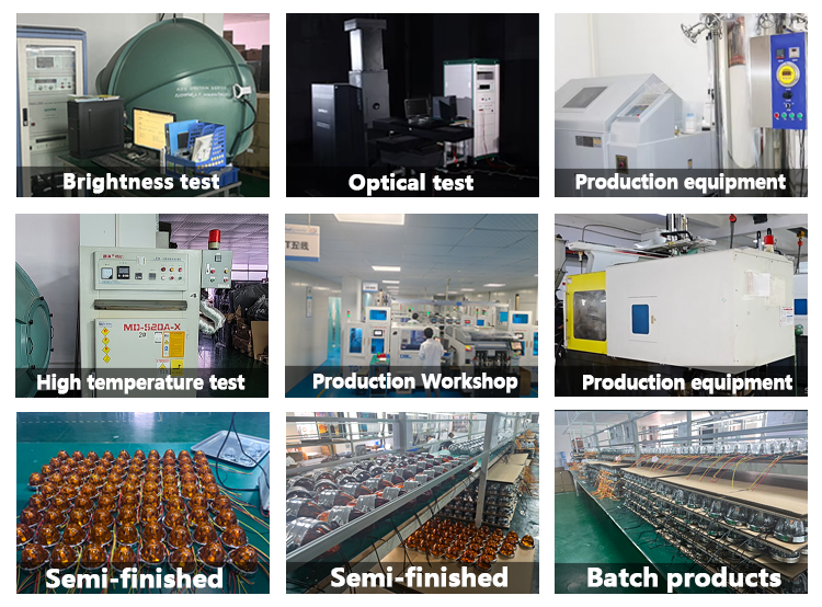 Production Process 2