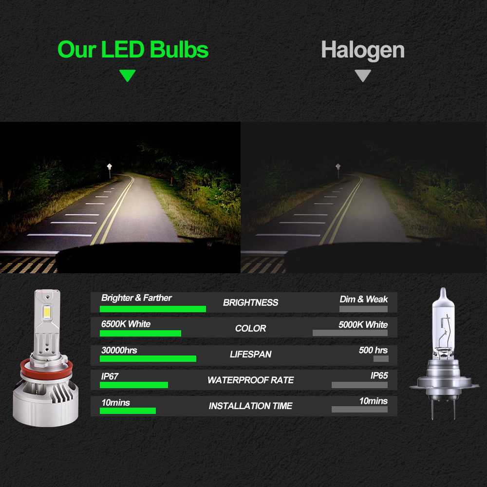 Product overview