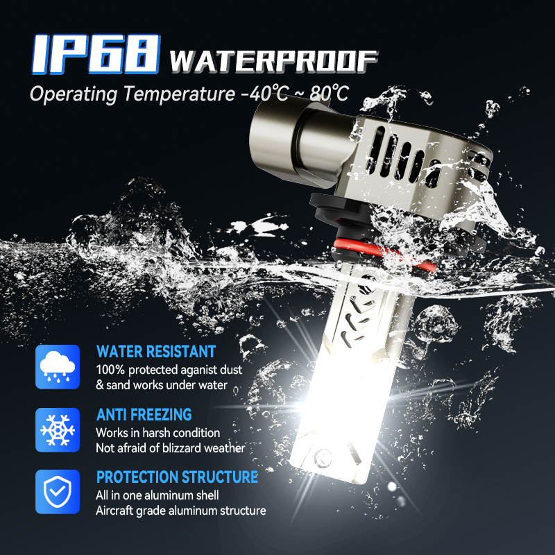 Product Feature 3