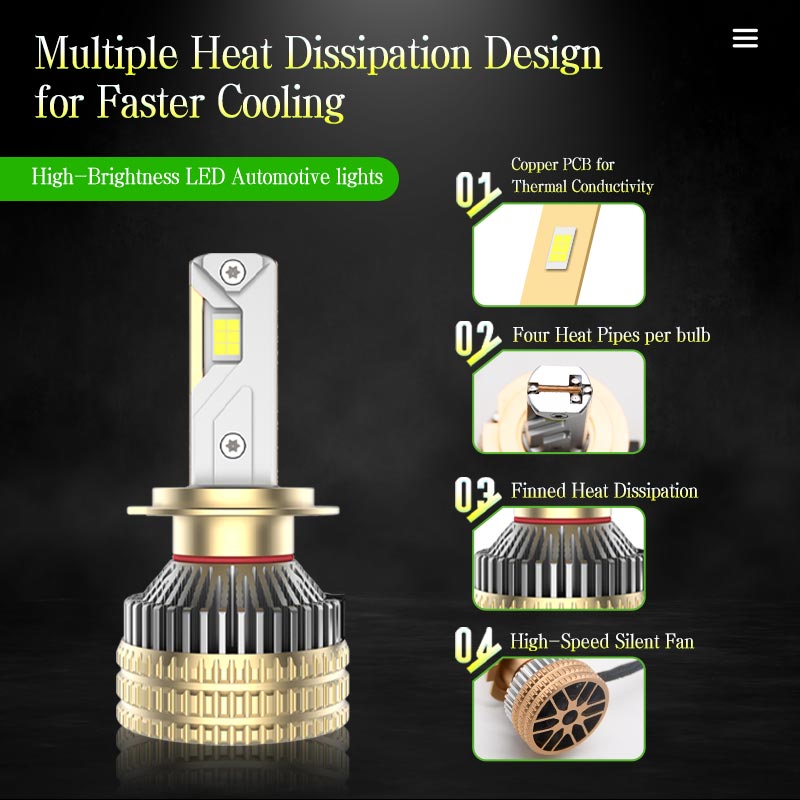Heavy Duty Aviation Aluminum 300W 18000Lm 6500K 12-24V 9006 A11 LED Headlights for Commercial Trucks and Logistics Fleet Use