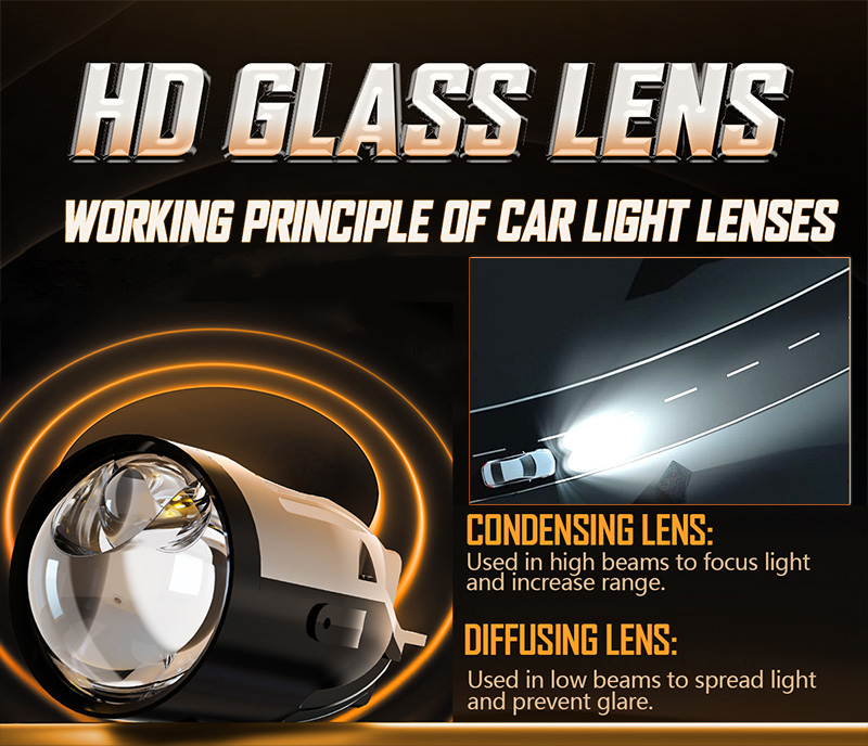 GPNE GF6+1 3 Inch LED Auto Lighting Projector Lens Fog Light Hi Low Beam Front Fog Light
