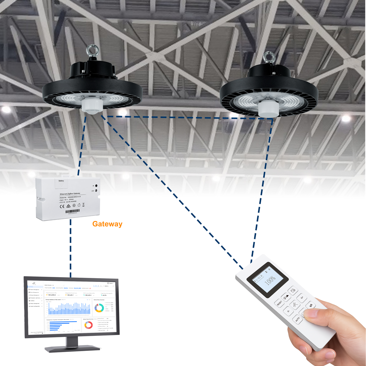Advanced Smart Lighting Control Radar Occupancy Daylight Sensor for Warehouse Logistics Automation Solution