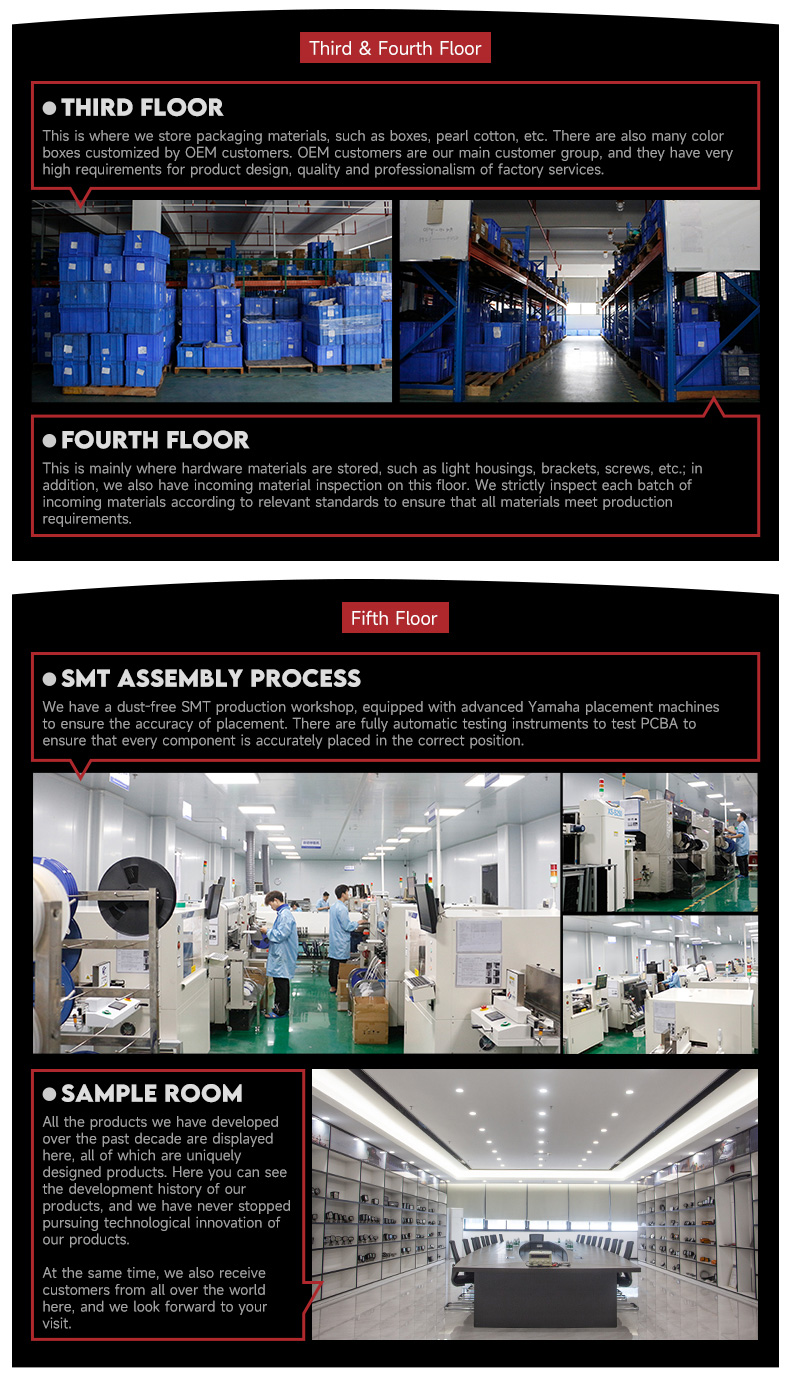 Company Introduction 3