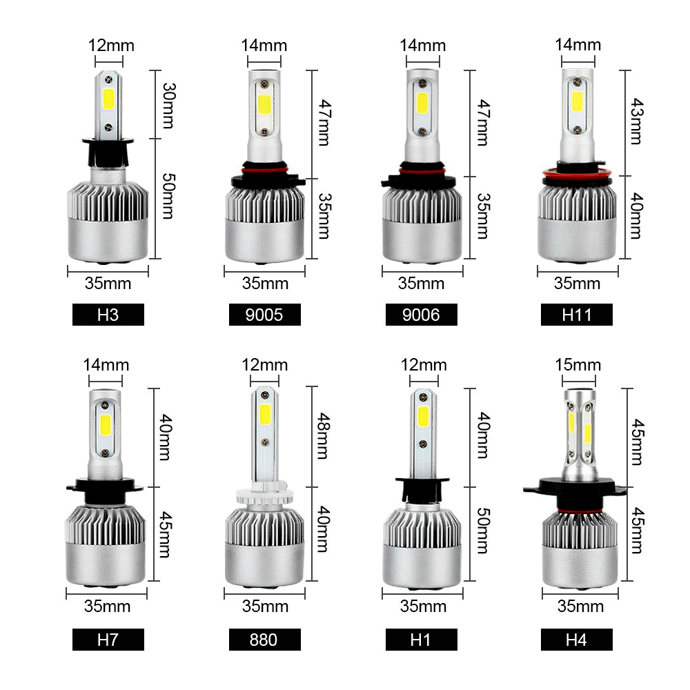 Drive Safely in Style with COB Car Light Kit Modernize Your Car s Lighting System