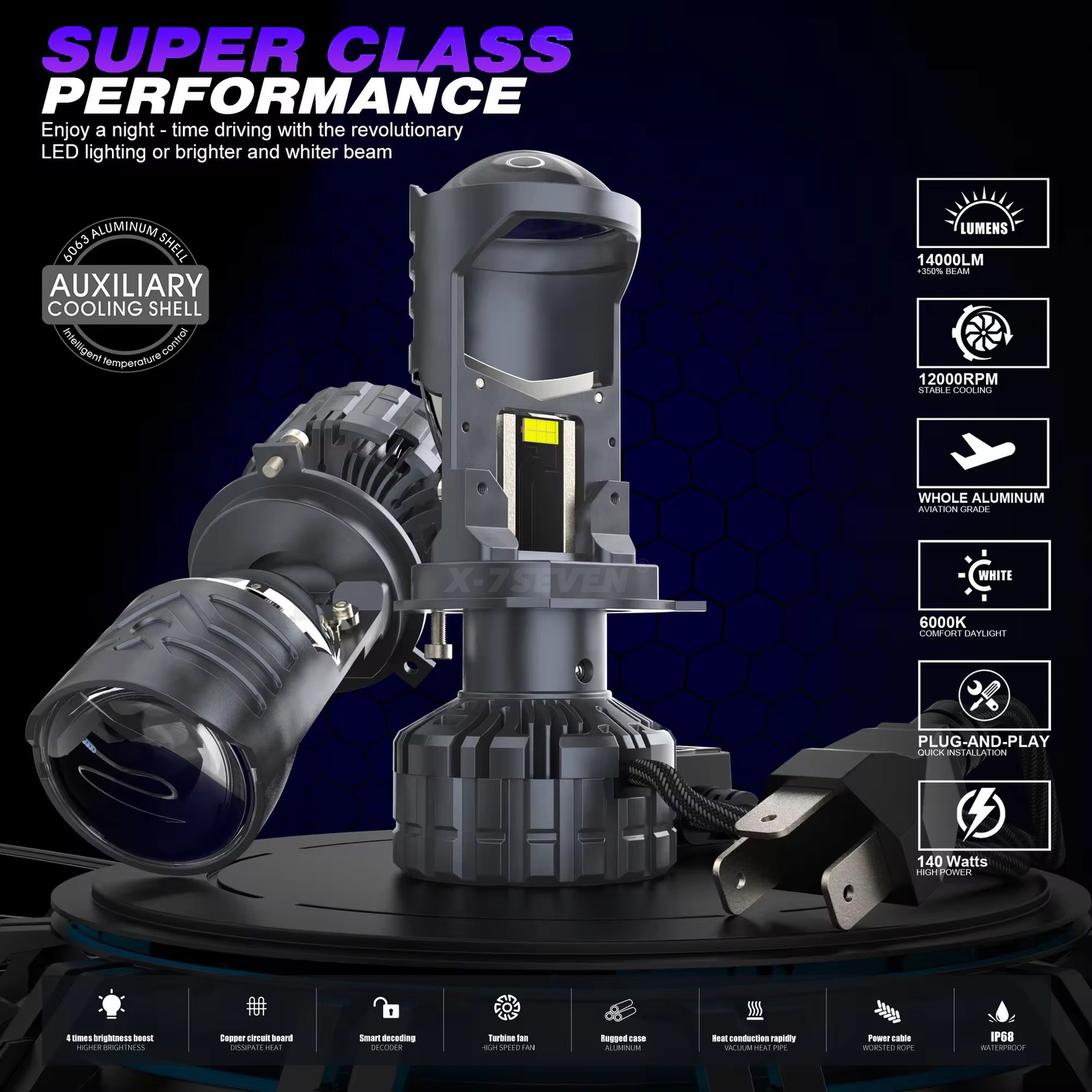 X-7SEVEN Premium 180W 40000LM H4 LED Mini Lens Projector Dual Beam High Low Beam Automotive Lighting System No Flicker