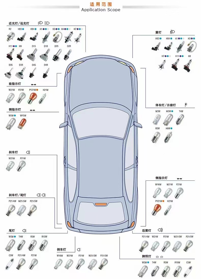 Compatibility Guide