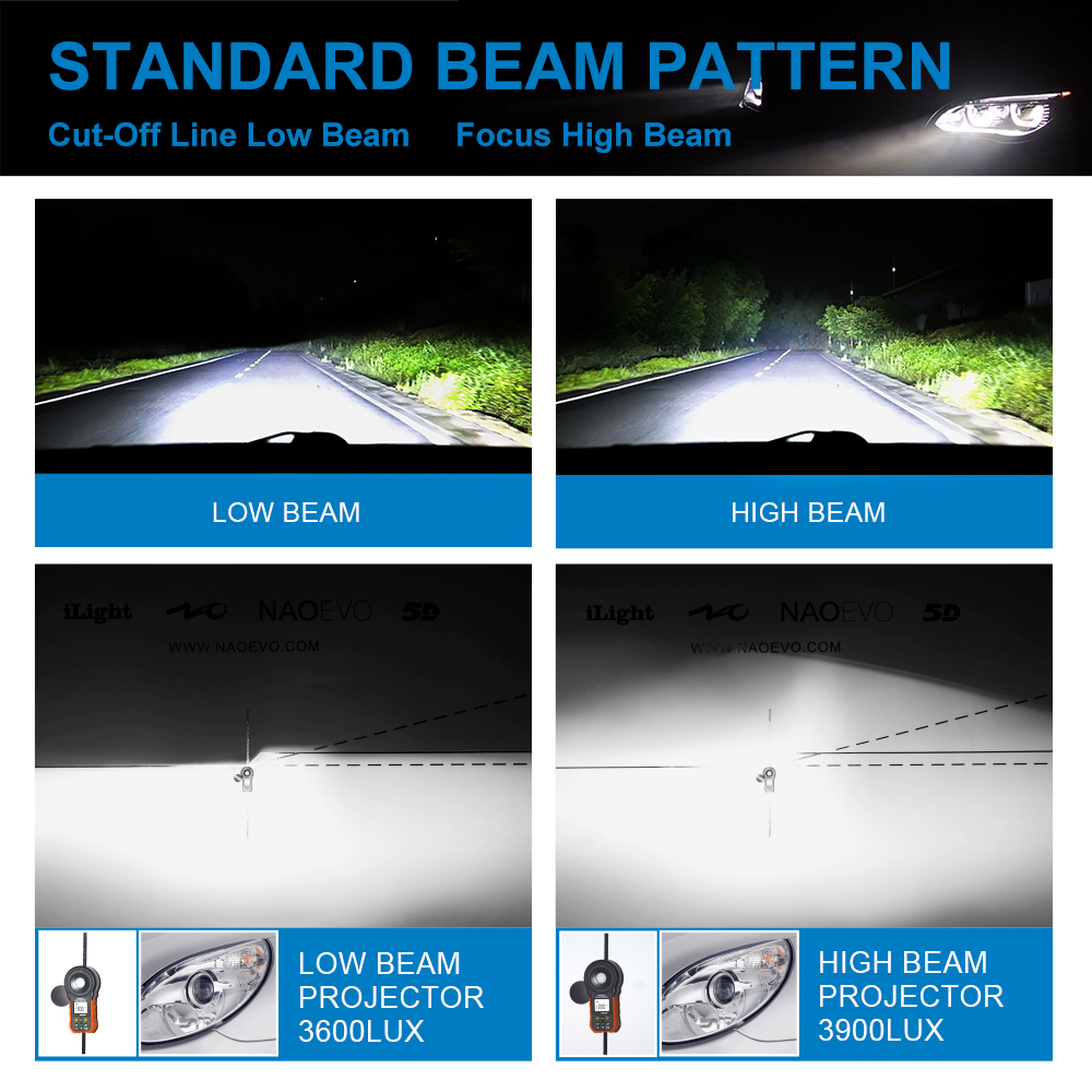 Product Feature 6