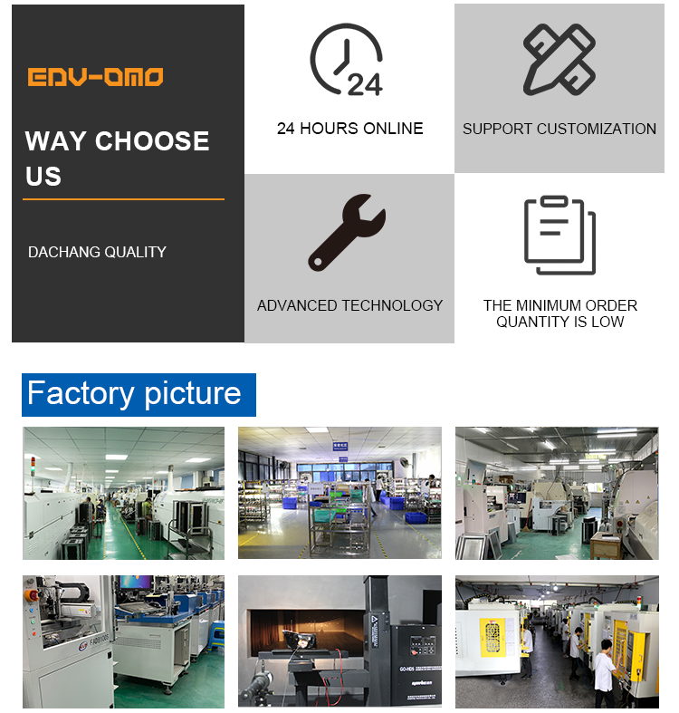 Factory View 1