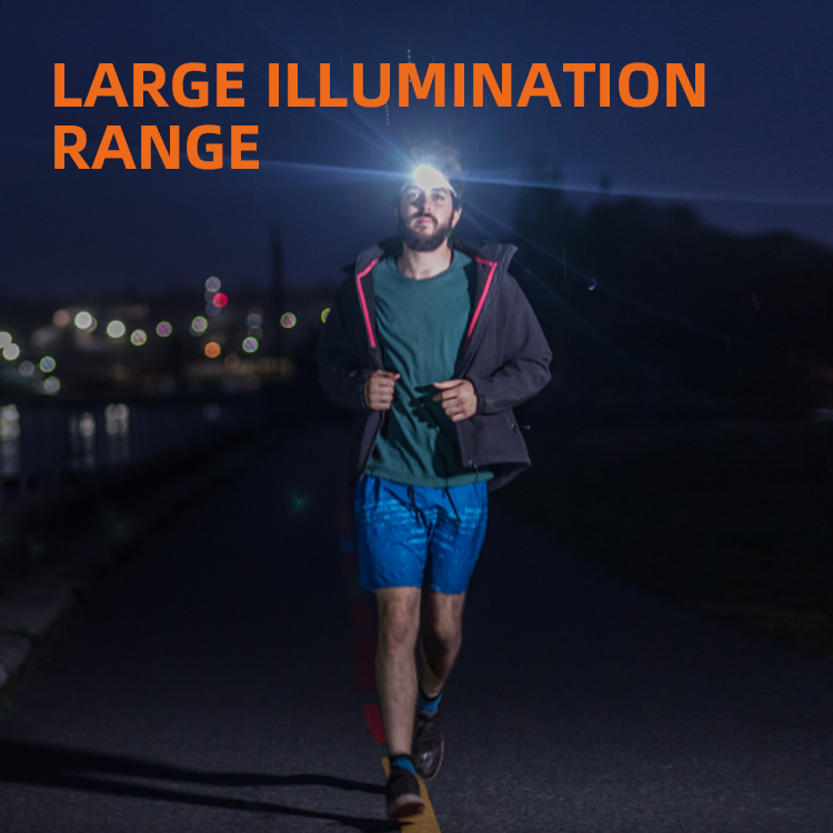 Camping Running Fishing Hunting Headlight Sensor Led Headlamp Waterproof High Power Usb Rechargeable Headlamps