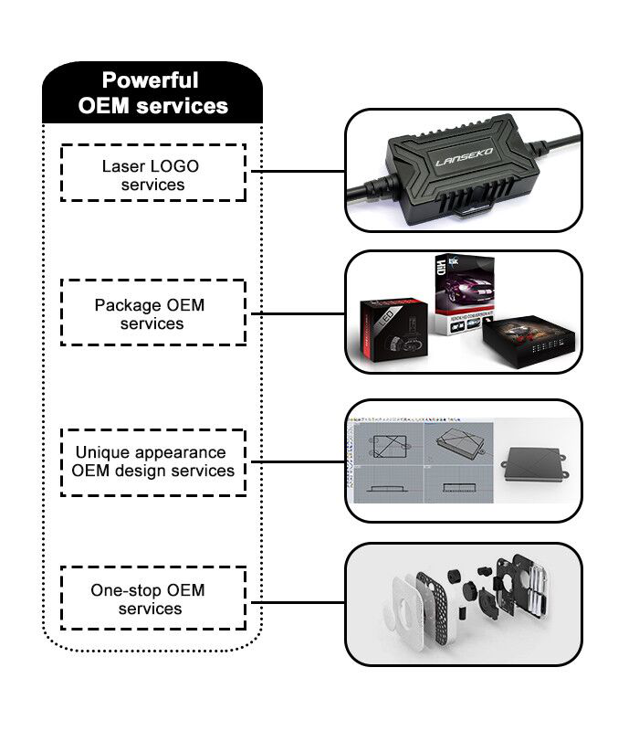 OEM Custom Services