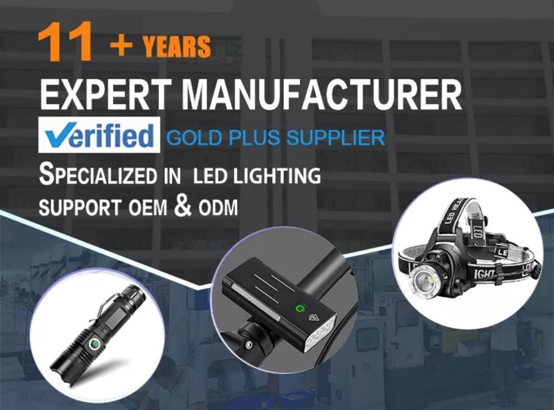 LED Headlamp