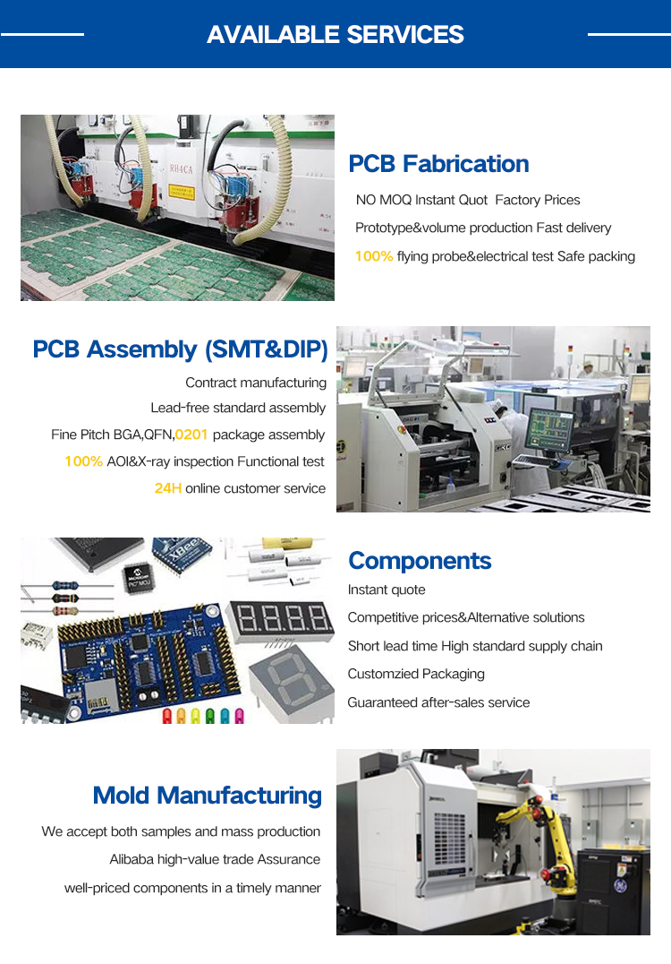 Service Process 2