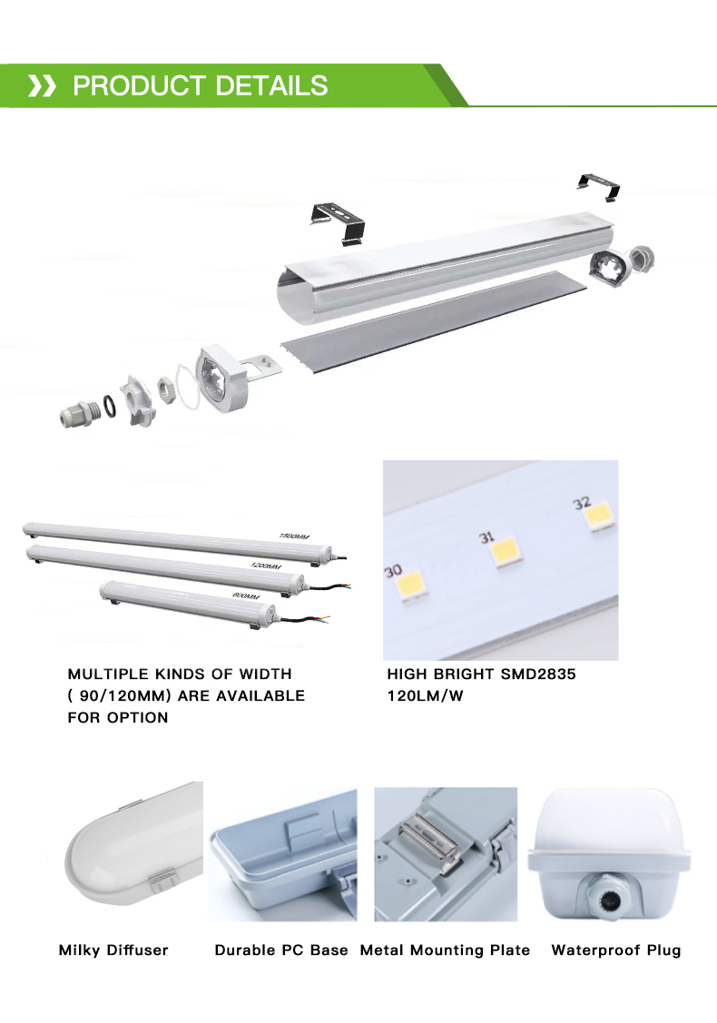 LED Tri-proof Light Detail 2