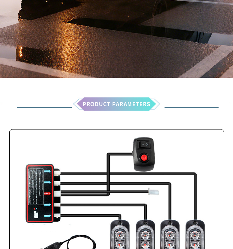 LED Front Grill Lights