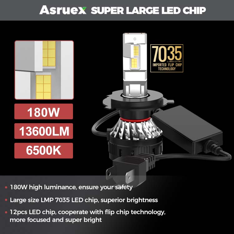 OEM ODM Factory Price 180W 13600LM Bi LED Protector Canbus 6500K Bulbs LED H4 Car LED Headlight