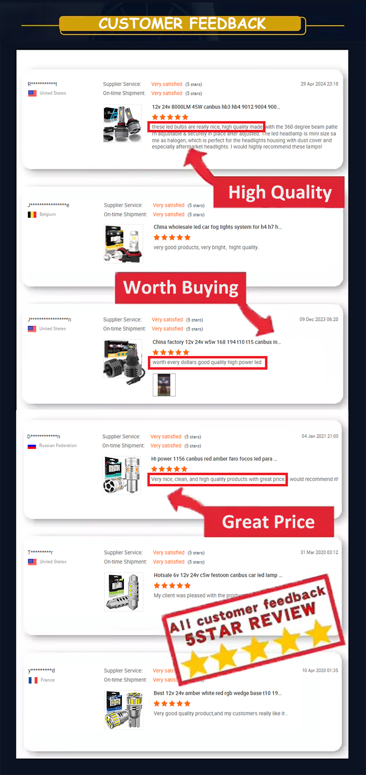 Reviews